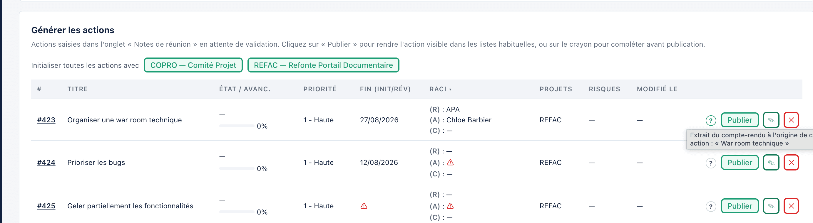Actions extraites d'un compte-rendu, en attente de validation avant publication.