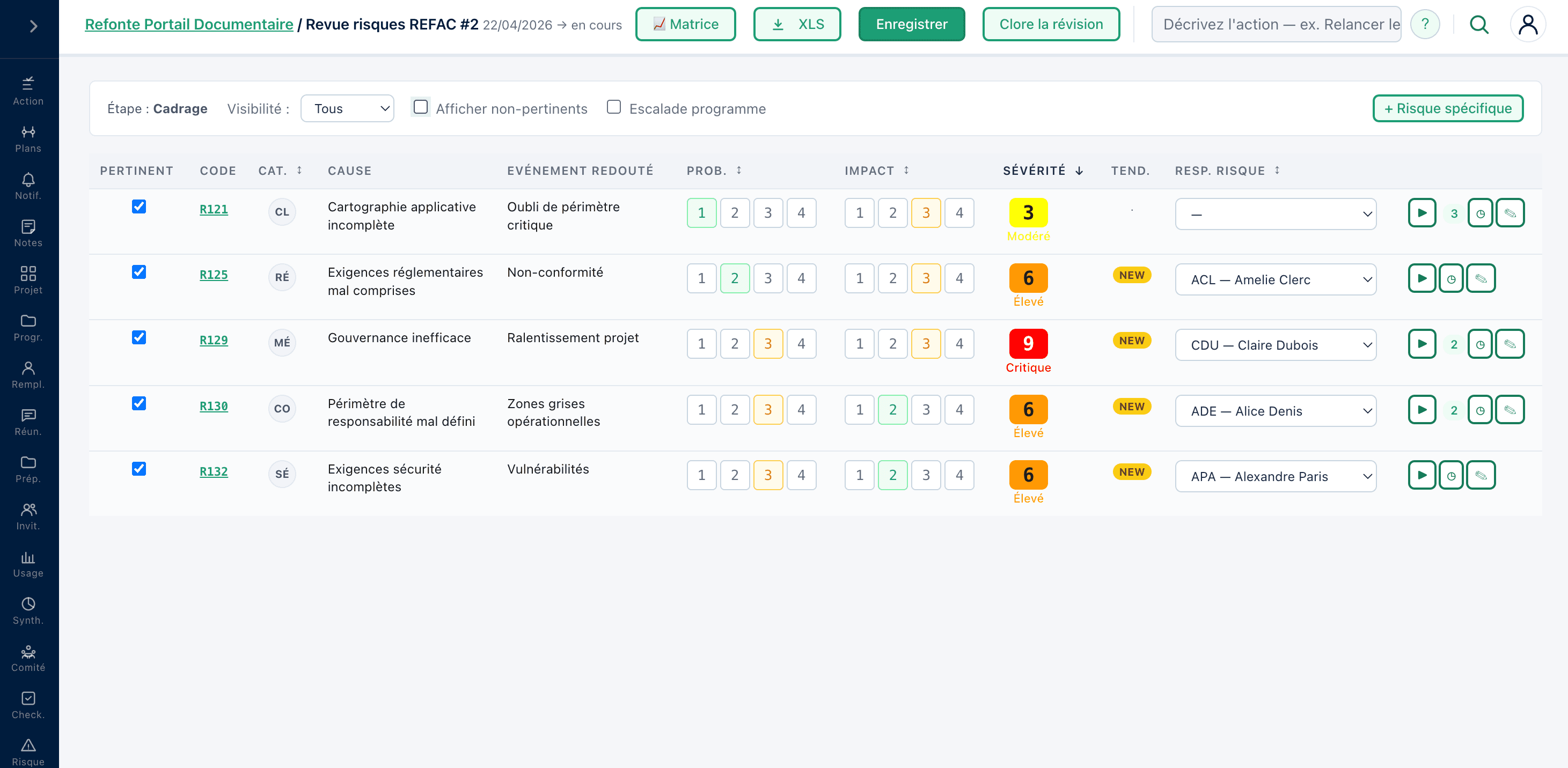 Page de révision des risques : liste des risques avec cause, événement redouté, échelles de probabilité et d'impact, sévérité calculée, tendance et responsable du risque.