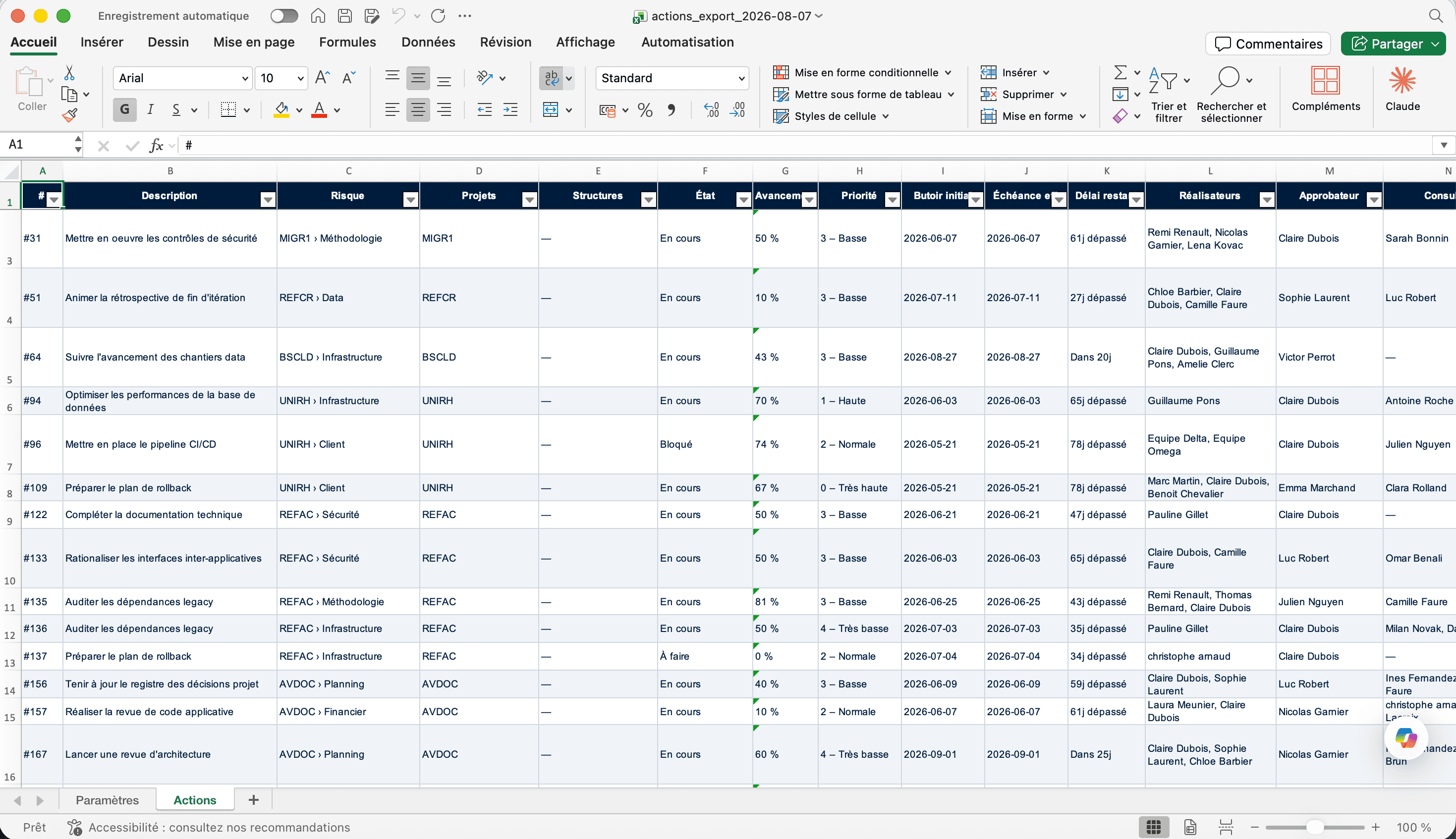 Export Excel des actions ouvert dans un tableur : une ligne par action, avec description, risque, projet, état, avancement, priorité, dates butoir et effective, délai restant, réalisateurs et approbateur.